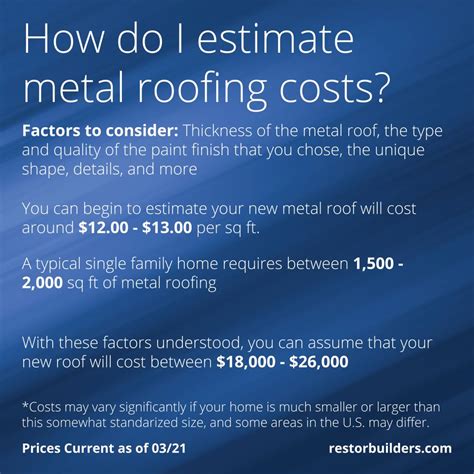 cost to metal rap my house|metal roof painting cost.